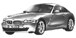 BMW E86 P1936 Fault Code